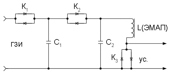 Электрическая схема согласования ВЧ катушки совмещенного ЭМАП