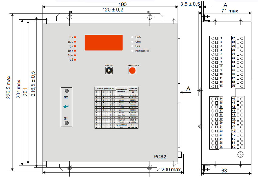 Габаритные размеры РС82