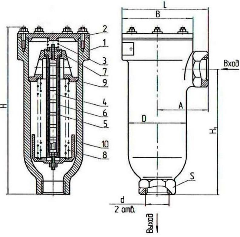 Конструкция и габаритные размеры ФММ-25