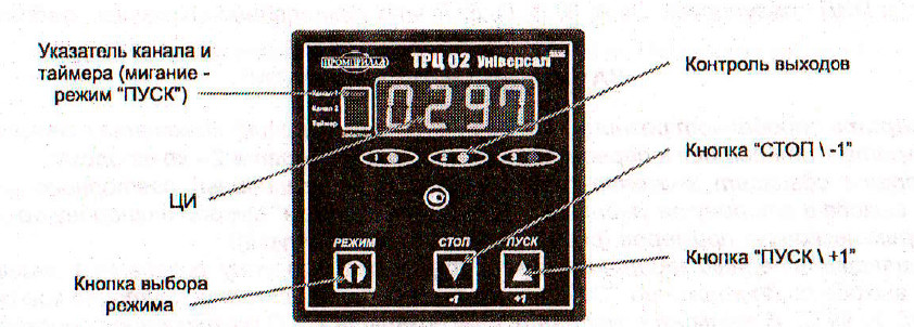 Конструкция регулятора ТРЦ-02