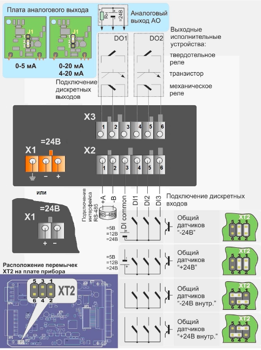 Подключение внешних цепей счетчика МТЛ-32. Исполнение на напряжение 24 В, 36 В