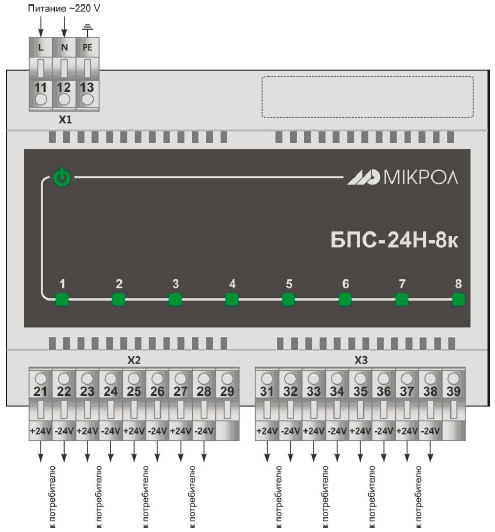 Схема внешних соединений блока питания БПС-24Н-8к