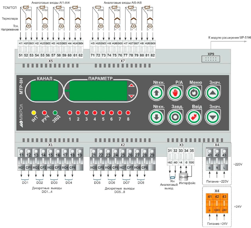Схема внешних соединений МТР-8Н