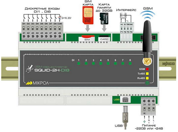 Схема подключений SQUID-2H-DI8