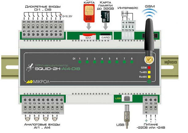 Схема подключения SQUID-2H-AI4-DI8