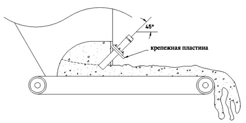 Схема влагомера Поток-Т