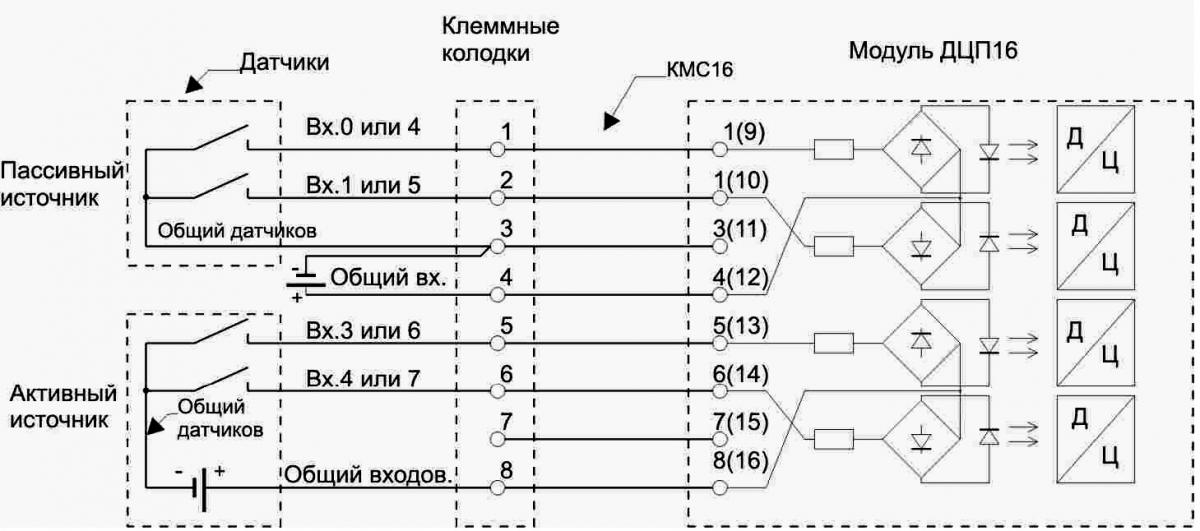 Схема внешних соединений дискретный источников модуля ДЦП16