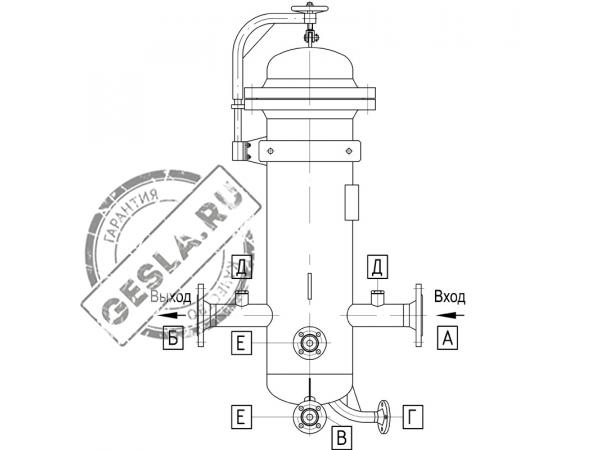 Фильтр-сепаратор ФГС 1,6 МПа фото 1