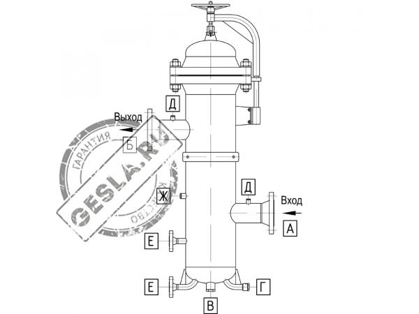 Фильтр-сепаратор ФГС 1,6 МПа фото 3