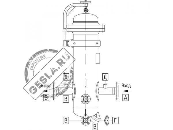 Фильтр-сепаратор газа ФГС 8,0 МПа фото 1