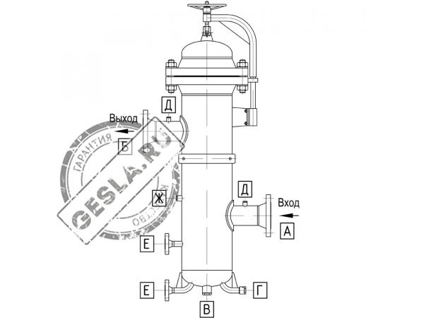 Фильтр-сепаратор газа ФГС 8,0 МПа фото 3