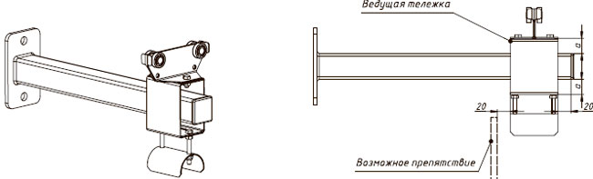 Рис.2. Применение водила