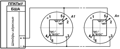 Рис.1. Схема подключения АА к БША ППКПиУ