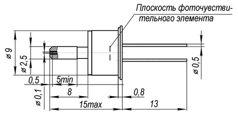 Рис.1 Схема габаритных размеров фотодиода ФД-312Л