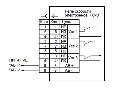 Рис.2 Схема соединения РС-Э-16