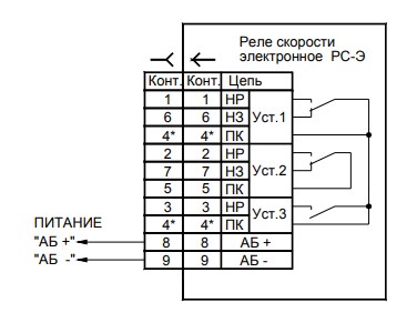 Рис.2 Схема соединения  РС-Э-1