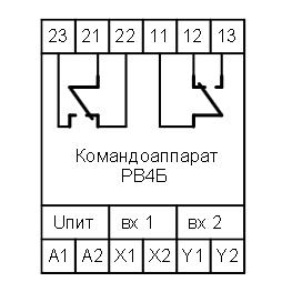 Рис.1. Расположение и назначение выводов РВ4Б