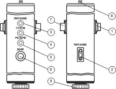 Рис.1.Расположение гнезд подключения индикаторов и элементов управления прибора «Дымотест-М» S-211