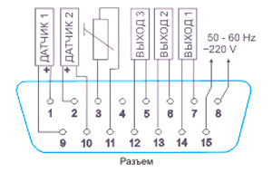 Рис.1. Схема подключения прибора ТРЦ 02-М Универсал