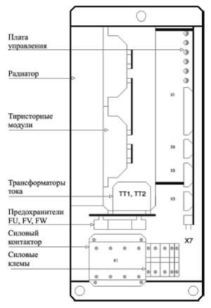 Рис.1. Чертеж преобразователя ELL 12120/250